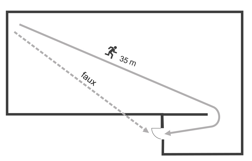 Abb+1-fr